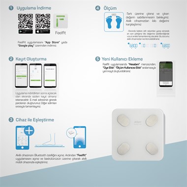 AR5090 Smartfit Neo Akıllı Vücut Analiz Baskülü - Beyaz